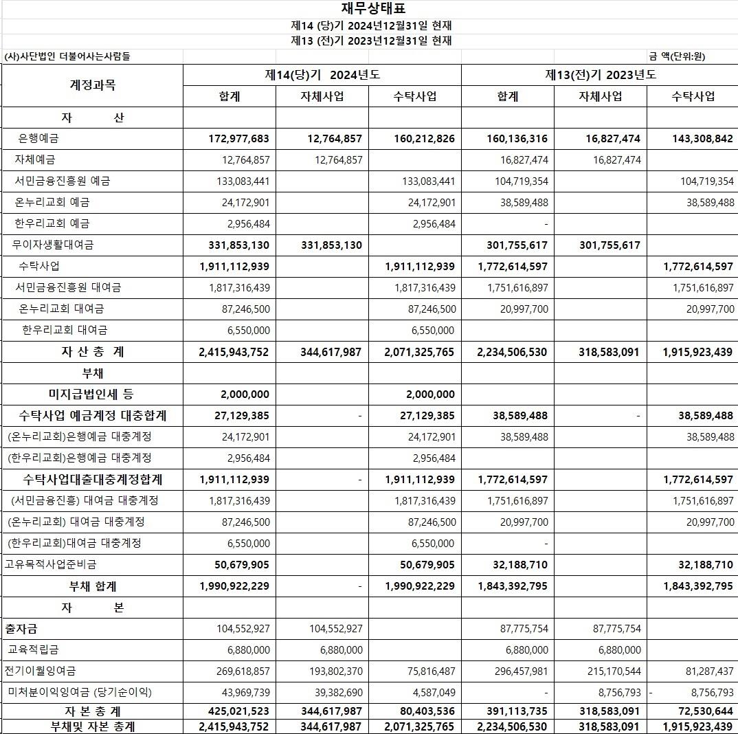 재무상태표.jpg